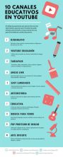 canales educativos youtube (10).jpg